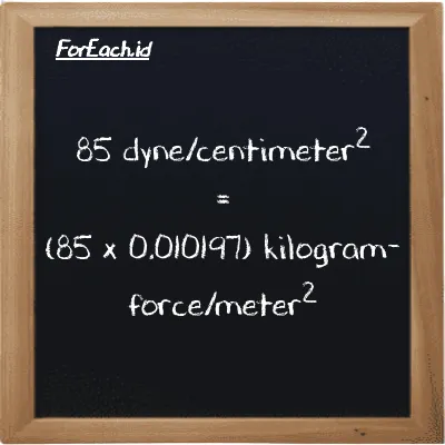 How to convert dyne/centimeter<sup>2</sup> to kilogram-force/meter<sup>2</sup>: 85 dyne/centimeter<sup>2</sup> (dyn/cm<sup>2</sup>) is equivalent to 85 times 0.010197 kilogram-force/meter<sup>2</sup> (kgf/m<sup>2</sup>)